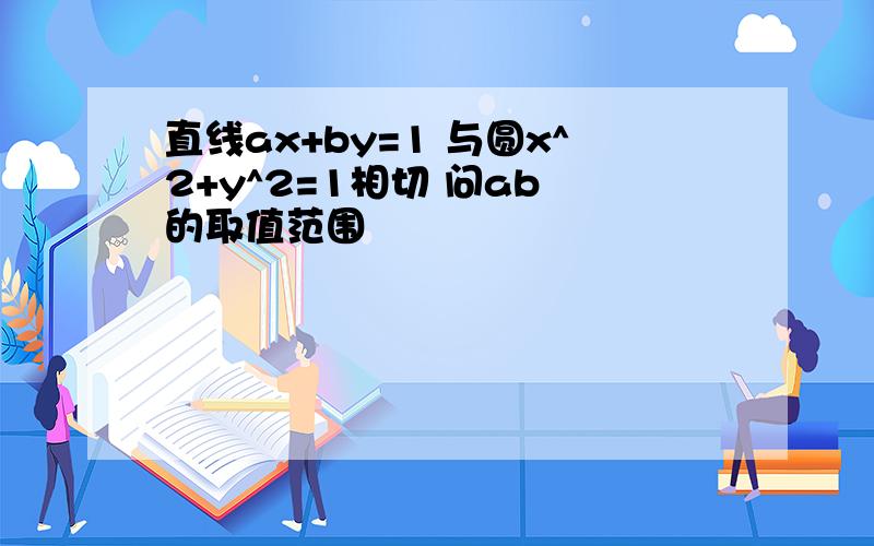 直线ax+by=1 与圆x^2+y^2=1相切 问ab 的取值范围