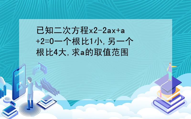 已知二次方程x2-2ax+a+2=0一个根比1小,另一个根比4大,求a的取值范围