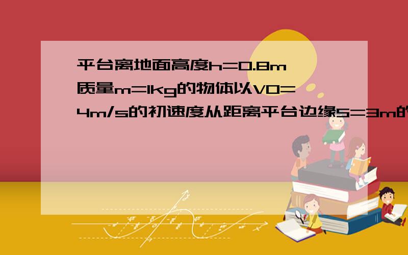 平台离地面高度h=0.8m,质量m=1kg的物体以V0=4m/s的初速度从距离平台边缘S=3m的地方开始沿平台向右滑动.