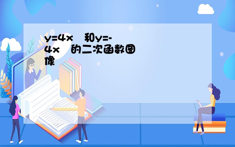 y=4x²和y=-4x²的二次函数图像