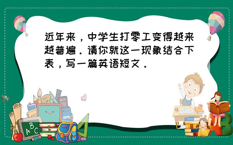 近年来，中学生打零工变得越来越普遍。请你就这一现象结合下表，写一篇英语短文。