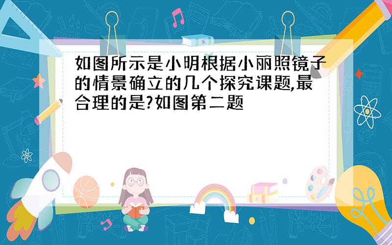 如图所示是小明根据小丽照镜子的情景确立的几个探究课题,最合理的是?如图第二题