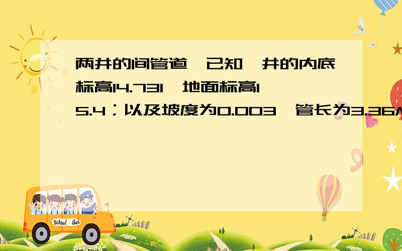 两井的间管道,已知一井的内底标高14.731,地面标高15.4；以及坡度为0.003,管长为3.36M；求管道深度.