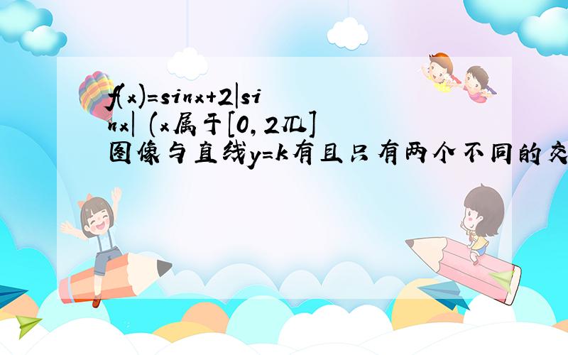 f(x)=sinx+2|sinx| (x属于[0,2兀]图像与直线y=k有且只有两个不同的交点,求k的范围