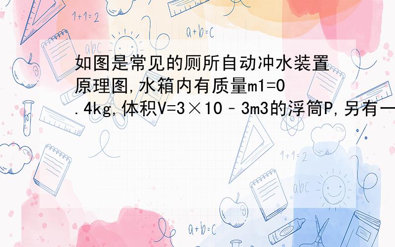 如图是常见的厕所自动冲水装置原理图,水箱内有质量m1=0.4kg,体积V=3×10﹣3m3的浮筒P,另有一厚度不计,质量