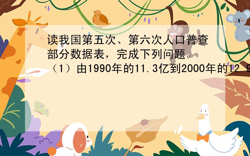 读我国第五次、第六次人口普查部分数据表，完成下列问题。 （1）由1990年的11.3亿到2000年的12.95亿，再到2