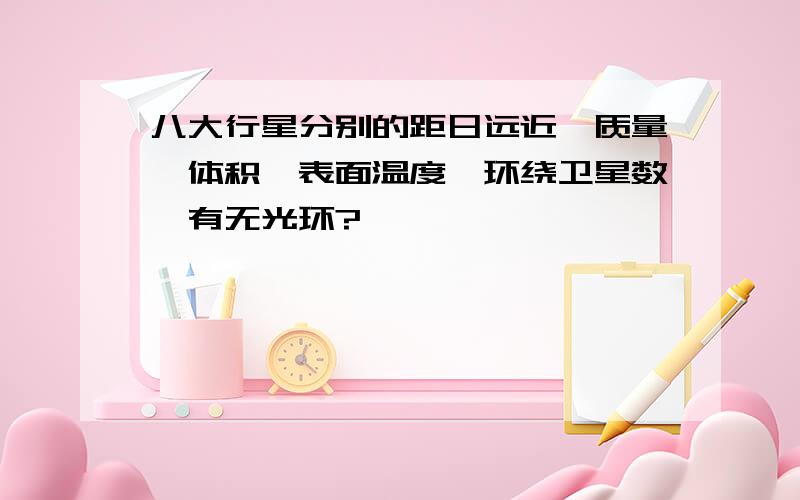 八大行星分别的距日远近,质量,体积,表面温度,环绕卫星数,有无光环?