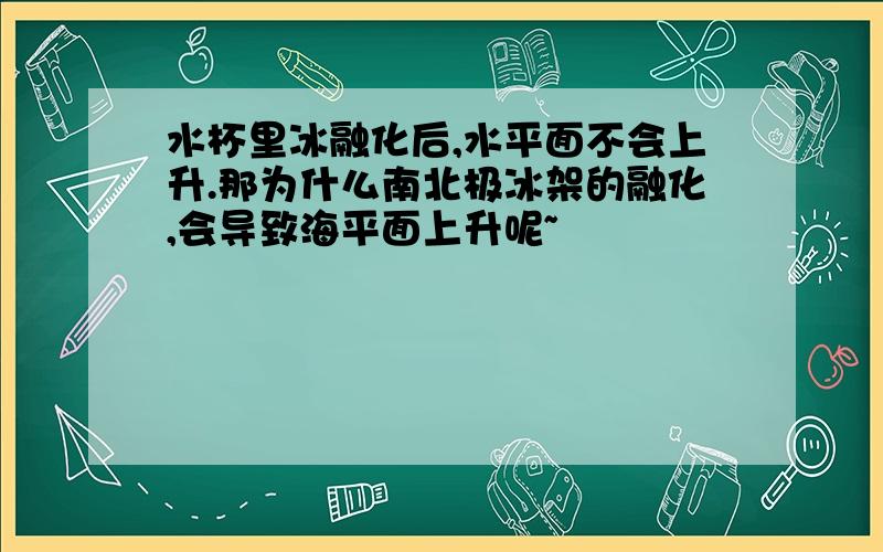 水杯里冰融化后,水平面不会上升.那为什么南北极冰架的融化,会导致海平面上升呢~