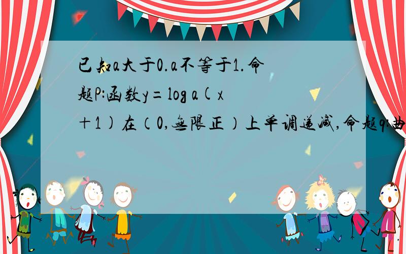 已知a大于0.a不等于1.命题P:函数y=log a(x＋1)在（0,无限正）上单调递减,命题q:曲线y=x平方＋(2a