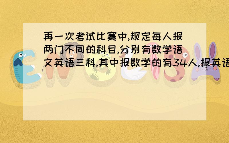 再一次考试比赛中,规定每人报两门不同的科目,分别有数学语文英语三科,其中报数学的有34人,报英语