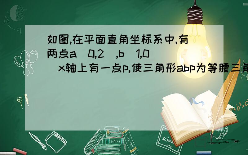 如图,在平面直角坐标系中,有两点a（0,2）,b（1,0）x轴上有一点p,使三角形abp为等腰三角形,请在图中