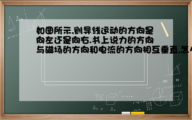 如图所示,则导线运动的方向是向左还是向右.书上说力的方向与磁场的方向和电流的方向相互垂直,怎么垂直请画出来,谢谢（答得很