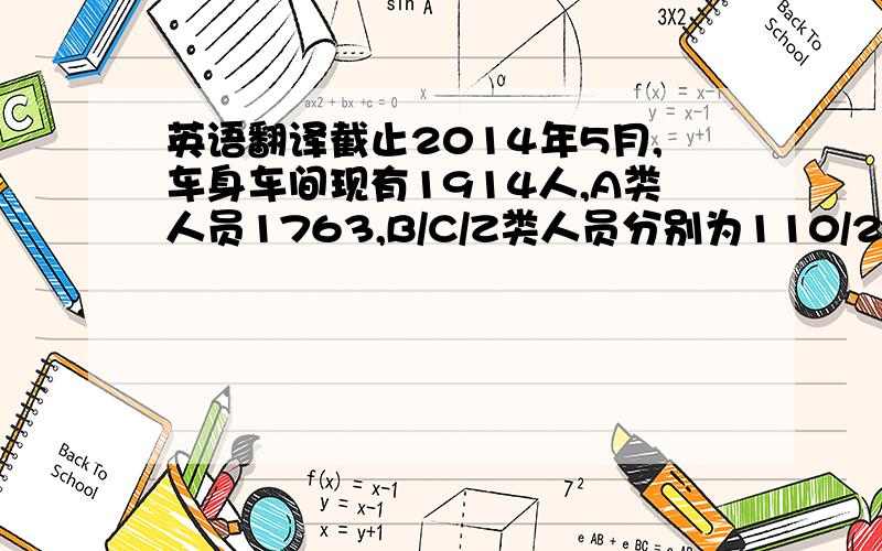 英语翻译截止2014年5月,车身车间现有1914人,A类人员1763,B/C/Z类人员分别为110/28/13.