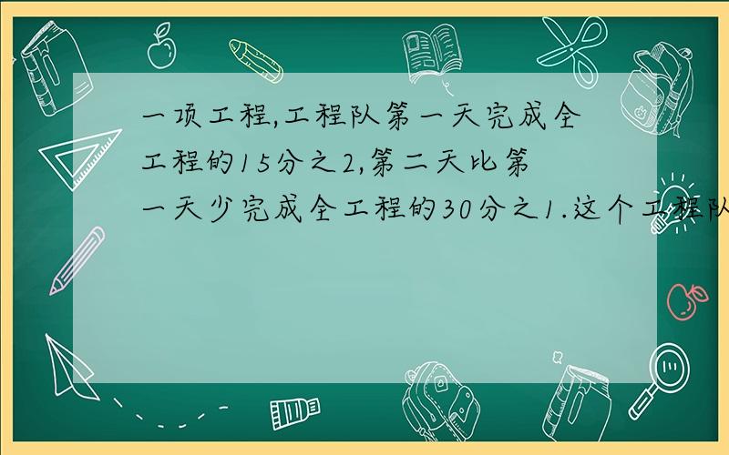 一项工程,工程队第一天完成全工程的15分之2,第二天比第一天少完成全工程的30分之1.这个工程队两天一共完成全工程的几分