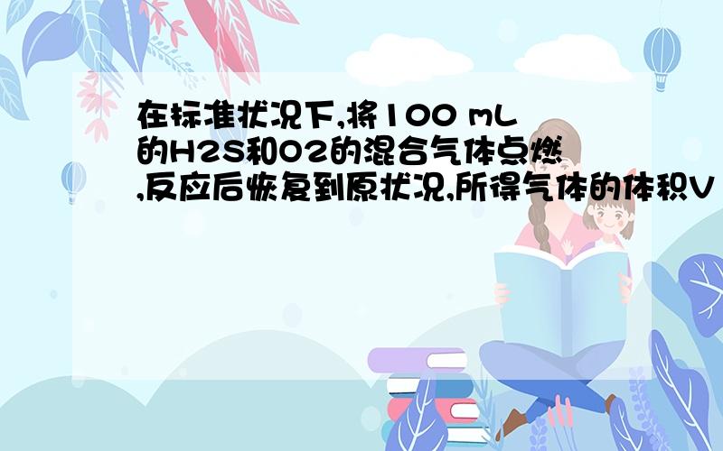 在标准状况下,将100 mL的H2S和O2的混合气体点燃,反应后恢复到原状况,所得气体的体积V（总）=25mL,计算原混