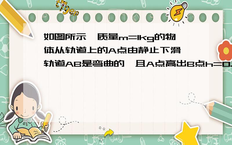 如图所示,质量m=1kg的物体从轨道上的A点由静止下滑,轨道AB是弯曲的,且A点高出B点h=0.8m,物体达到B点时的速