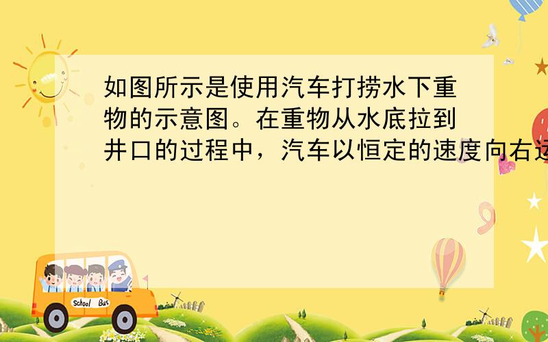 如图所示是使用汽车打捞水下重物的示意图。在重物从水底拉到井口的过程中，汽车以恒定的速度向右运动，不计水的阻力和滑轮的摩擦