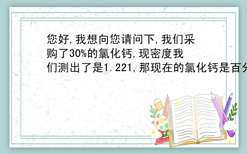 您好,我想向您请问下,我们采购了30%的氯化钙,现密度我们测出了是1.221,那现在的氯化钙是百分之多少的