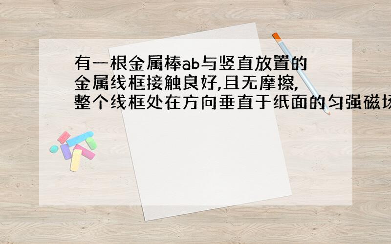 有一根金属棒ab与竖直放置的金属线框接触良好,且无摩擦,整个线框处在方向垂直于纸面的匀强磁场中.要使ab棒保持静止,框架