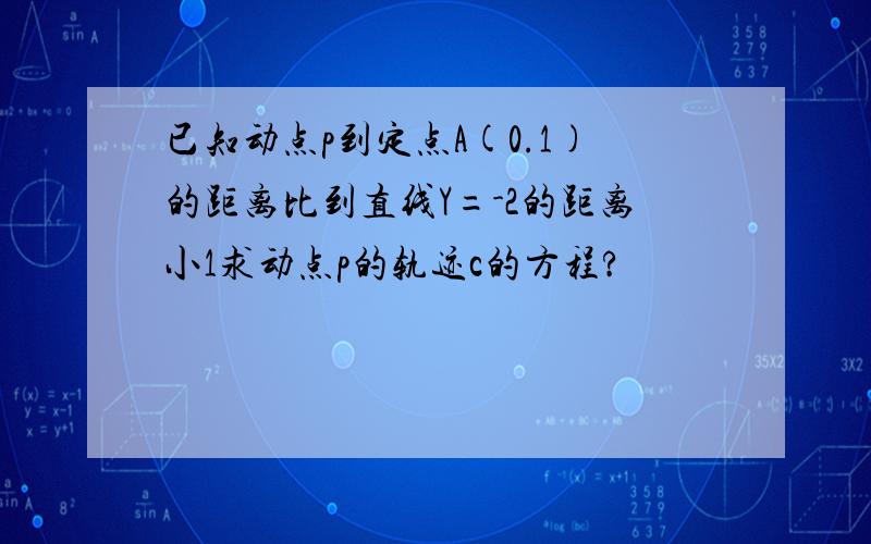 已知动点p到定点A(0.1)的距离比到直线Y=-2的距离小1求动点p的轨迹c的方程?