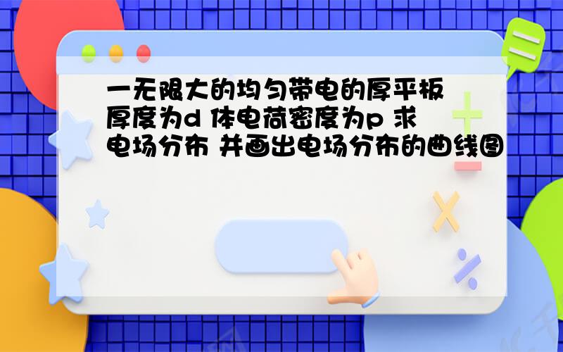 一无限大的均匀带电的厚平板 厚度为d 体电荷密度为p 求电场分布 并画出电场分布的曲线图