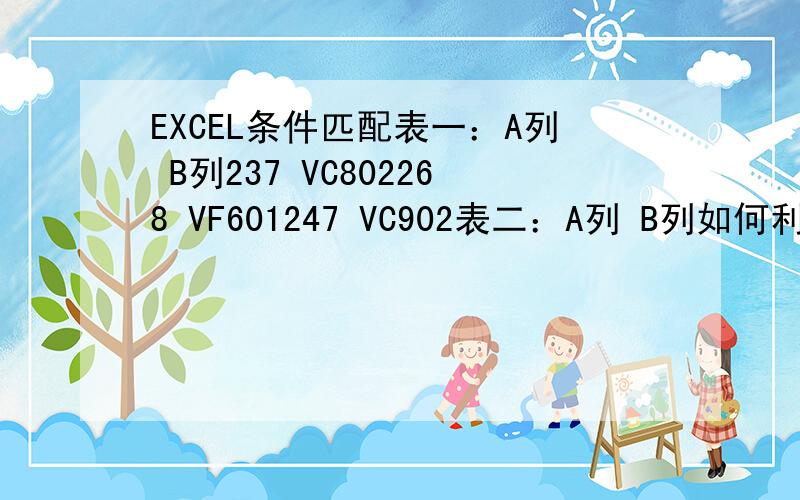 EXCEL条件匹配表一：A列 B列237 VC802268 VF601247 VC902表二：A列 B列如何利用公式,把