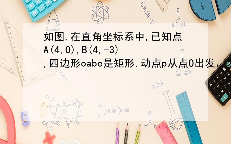 如图,在直角坐标系中,已知点A(4,0),B(4,-3),四边形oabc是矩形,动点p从点O出发，以每秒1个单位的速度，