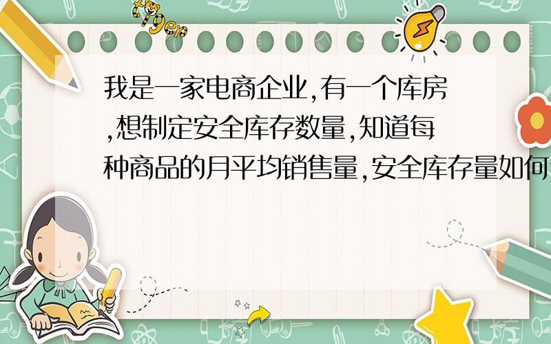 我是一家电商企业,有一个库房,想制定安全库存数量,知道每种商品的月平均销售量,安全库存量如何计算?