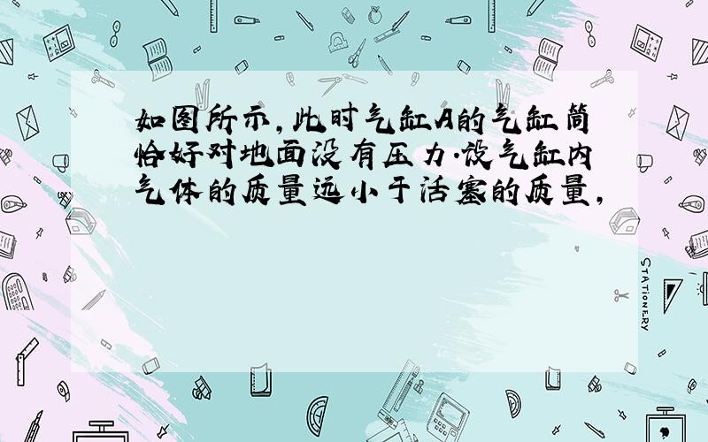 如图所示,此时气缸A的气缸筒恰好对地面没有压力.设气缸内气体的质量远小于活塞的质量,