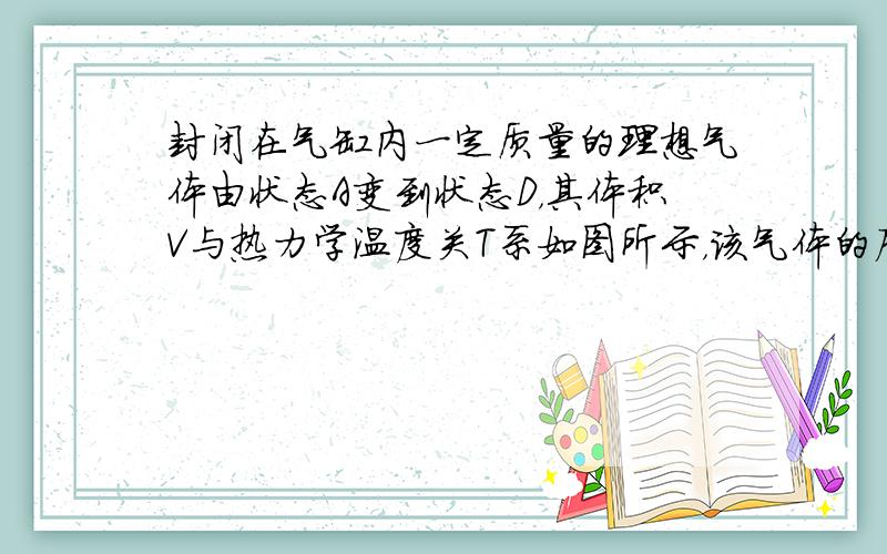 封闭在气缸内一定质量的理想气体由状态A变到状态D，其体积V与热力学温度关T系如图所示，该气体的摩尔质量为M，状态A的体积