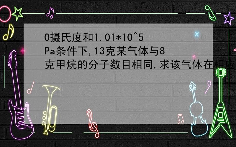 0摄氏度和1.01*10^5Pa条件下,13克某气体与8克甲烷的分子数目相同,求该气体在相应的条件下的密度.