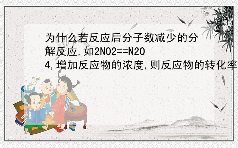 为什么若反应后分子数减少的分解反应,如2NO2==N2O4,增加反应物的浓度,则反应物的转化率增大?