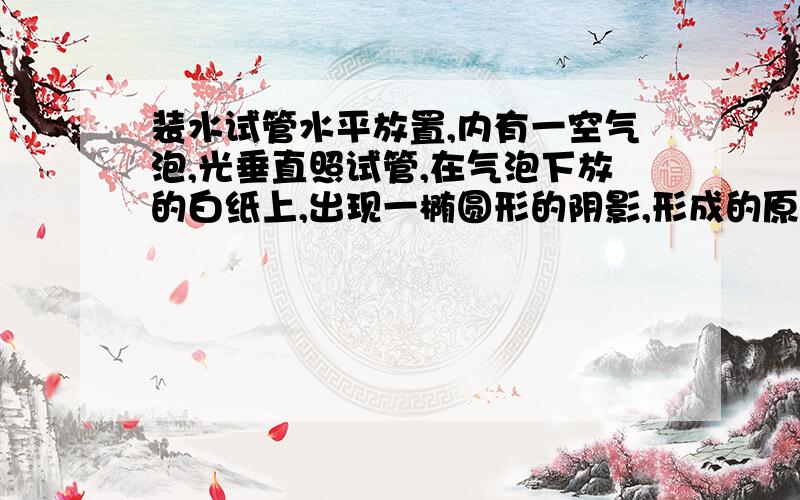 装水试管水平放置,内有一空气泡,光垂直照试管,在气泡下放的白纸上,出现一椭圆形的阴影,形成的原因?形成的是什么像?