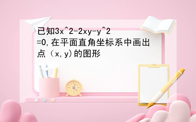 已知3x^2-2xy-y^2=0,在平面直角坐标系中画出点（x,y)的图形