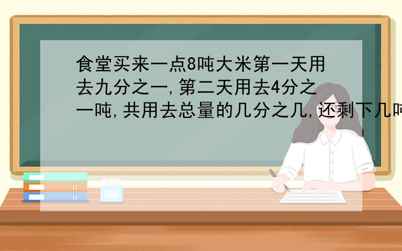 食堂买来一点8吨大米第一天用去九分之一,第二天用去4分之一吨,共用去总量的几分之几,还剩下几吨