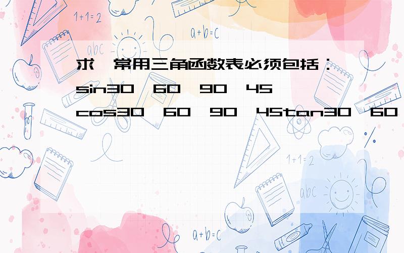 求一常用三角函数表必须包括：sin30、60、90、45cos30、60、90、45tan30、60、90、45cot3