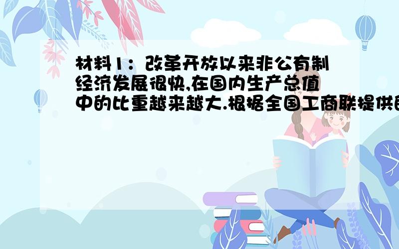 材料1：改革开放以来非公有制经济发展很快,在国内生产总值中的比重越来越大.根据全国工商联提供的数据,2000年民营经济占