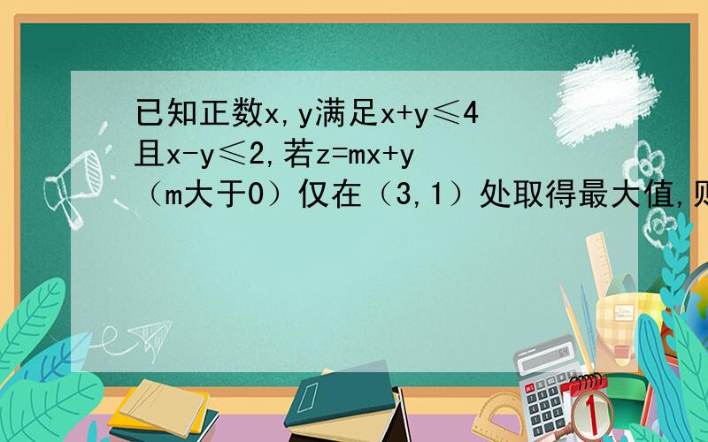 已知正数x,y满足x+y≤4且x-y≤2,若z=mx+y（m大于0）仅在（3,1）处取得最大值,则m的取值范围?