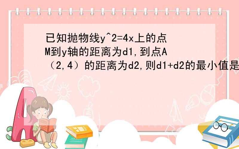 已知抛物线y^2=4x上的点M到y轴的距离为d1,到点A（2,4）的距离为d2,则d1+d2的最小值是