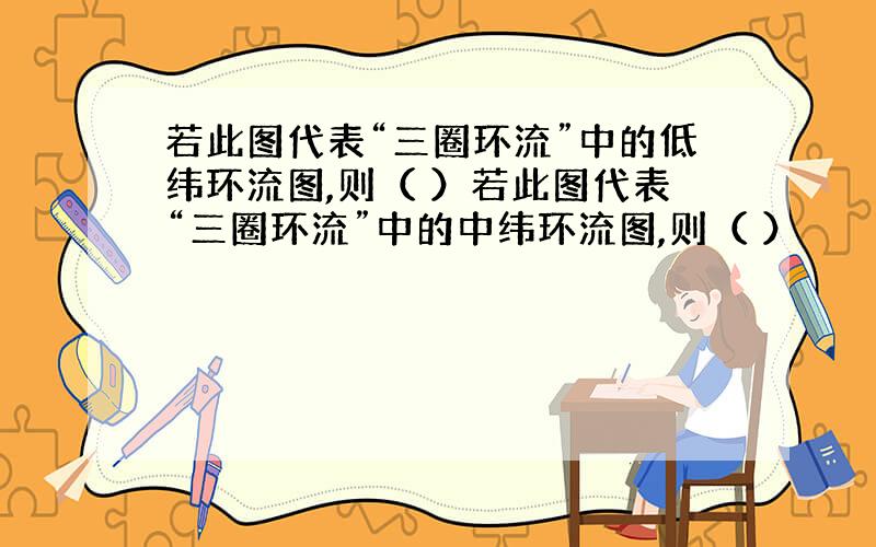 若此图代表“三圈环流”中的低纬环流图,则（ ）若此图代表“三圈环流”中的中纬环流图,则（ ）