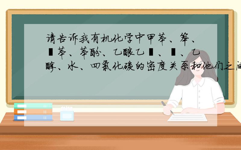 请告诉我有机化学中甲苯、笨、溴苯、苯酚、乙酸乙酯、溴、乙醇、水、四氯化碳的密度关系和他们之间哪些互溶,哪些不溶（反正经常