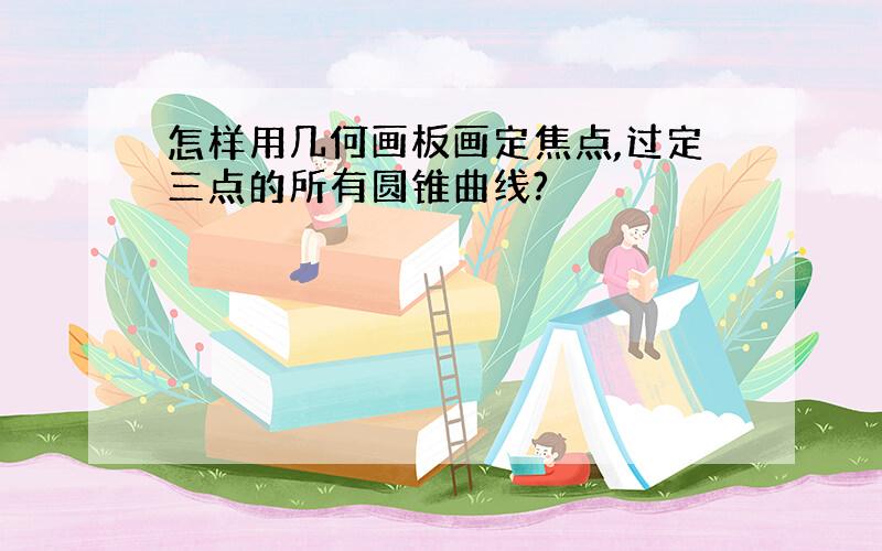 怎样用几何画板画定焦点,过定三点的所有圆锥曲线?