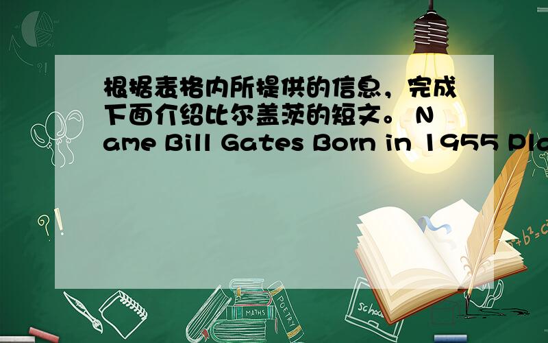 根据表格内所提供的信息，完成下面介绍比尔盖茨的短文。 Name Bill Gates Born in 1955 Plac