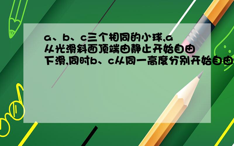 a、b、c三个相同的小球,a从光滑斜面顶端由静止开始自由下滑,同时b、c从同一高度分别开始自由下落和平抛