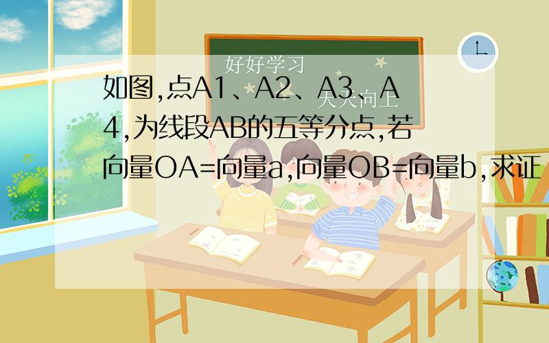 如图,点A1、A2、A3、A4,为线段AB的五等分点,若向量OA=向量a,向量OB=向量b,求证：