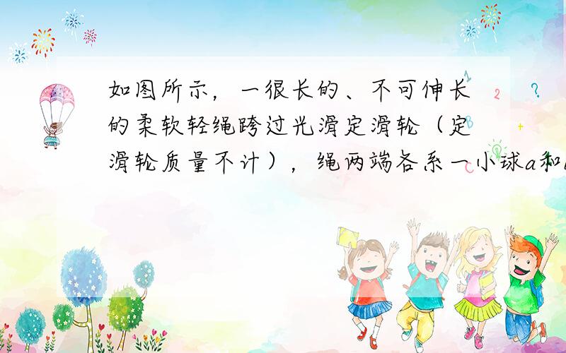 如图所示，一很长的、不可伸长的柔软轻绳跨过光滑定滑轮（定滑轮质量不计），绳两端各系一小球a和b.a球质量为m，静置于地面