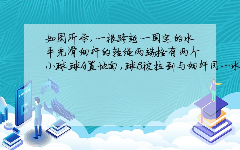 如图所示,一根跨越一固定的水平光滑细杆的轻绳两端拴有两个小球.球A置地面,球B被拉到与细杆同一水平的位置,在绳刚拉直时放