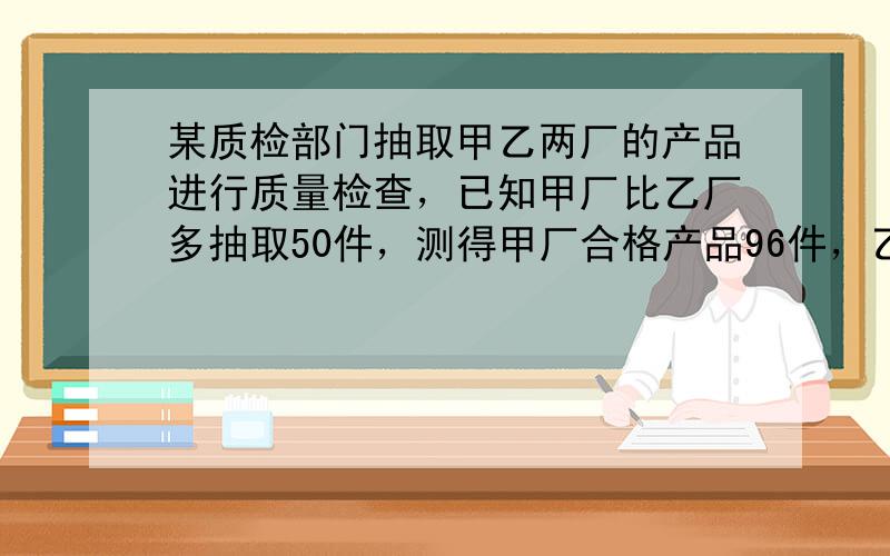 某质检部门抽取甲乙两厂的产品进行质量检查，已知甲厂比乙厂多抽取50件，测得甲厂合格产品96件，乙厂合格产品46件，且两厂