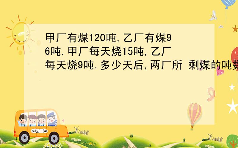 甲厂有煤120吨,乙厂有煤96吨.甲厂每天烧15吨,乙厂每天烧9吨.多少天后,两厂所 剩煤的吨数相等?