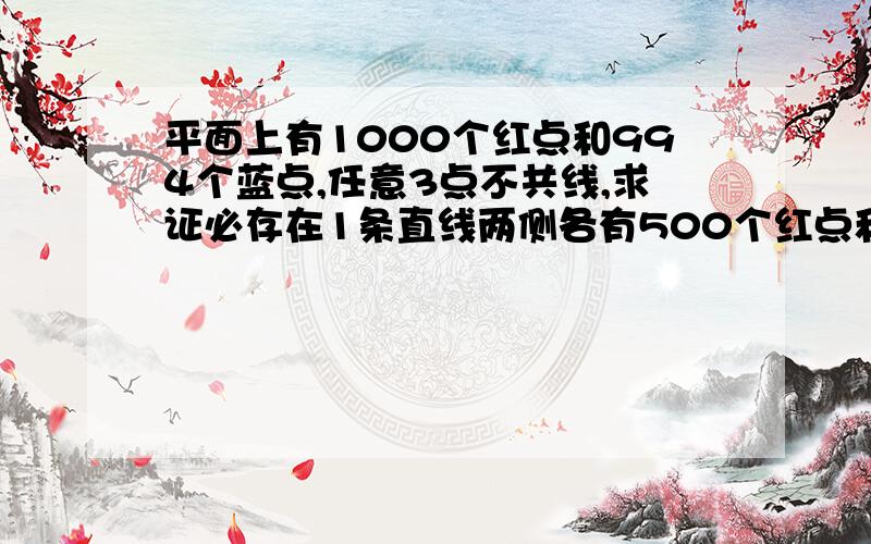 平面上有1000个红点和994个蓝点,任意3点不共线,求证必存在1条直线两侧各有500个红点和497个蓝点